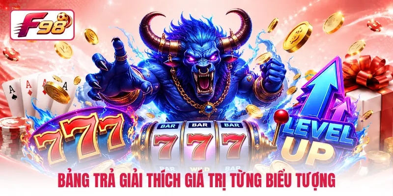 Bảng trả giải thích giá trị từng biểu tượng