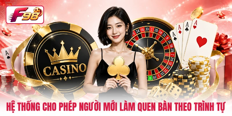 Hệ thống cho phép người mới làm quen bàn theo trình tự